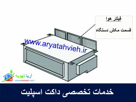 تعمیر داکت اسپیلت